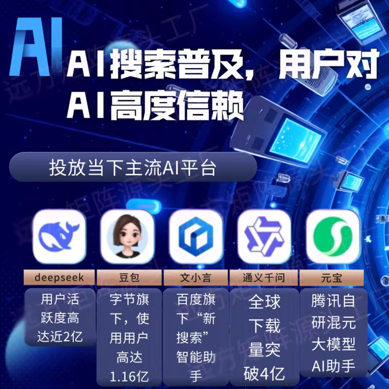 厦门GEO