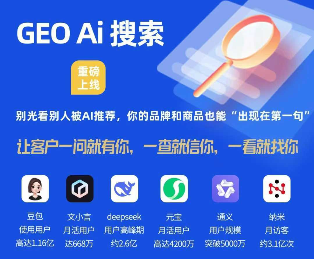 漳州GEO